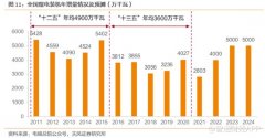 湖南配资平台|6个交易日涨近36% 哈尔滨电气靠150亿订单复苏？